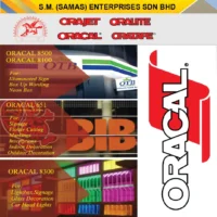 S. M. (Samas) Enterprise Sdn Bhd