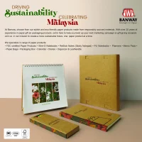 Banway Marketing Sdn Bhd
