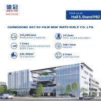 Guangdong Decro Film New Materials Co., Ltd